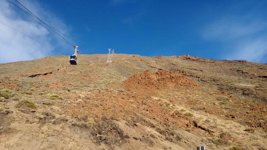 Tour Privé Teide et Téléphérique